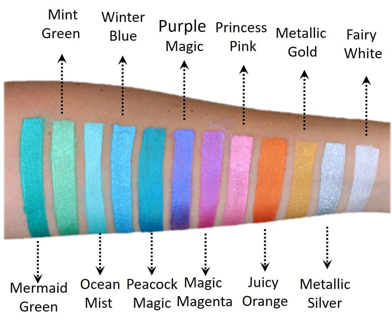 Hudtest af Fusion Body Art Eventyrhvid perlemor